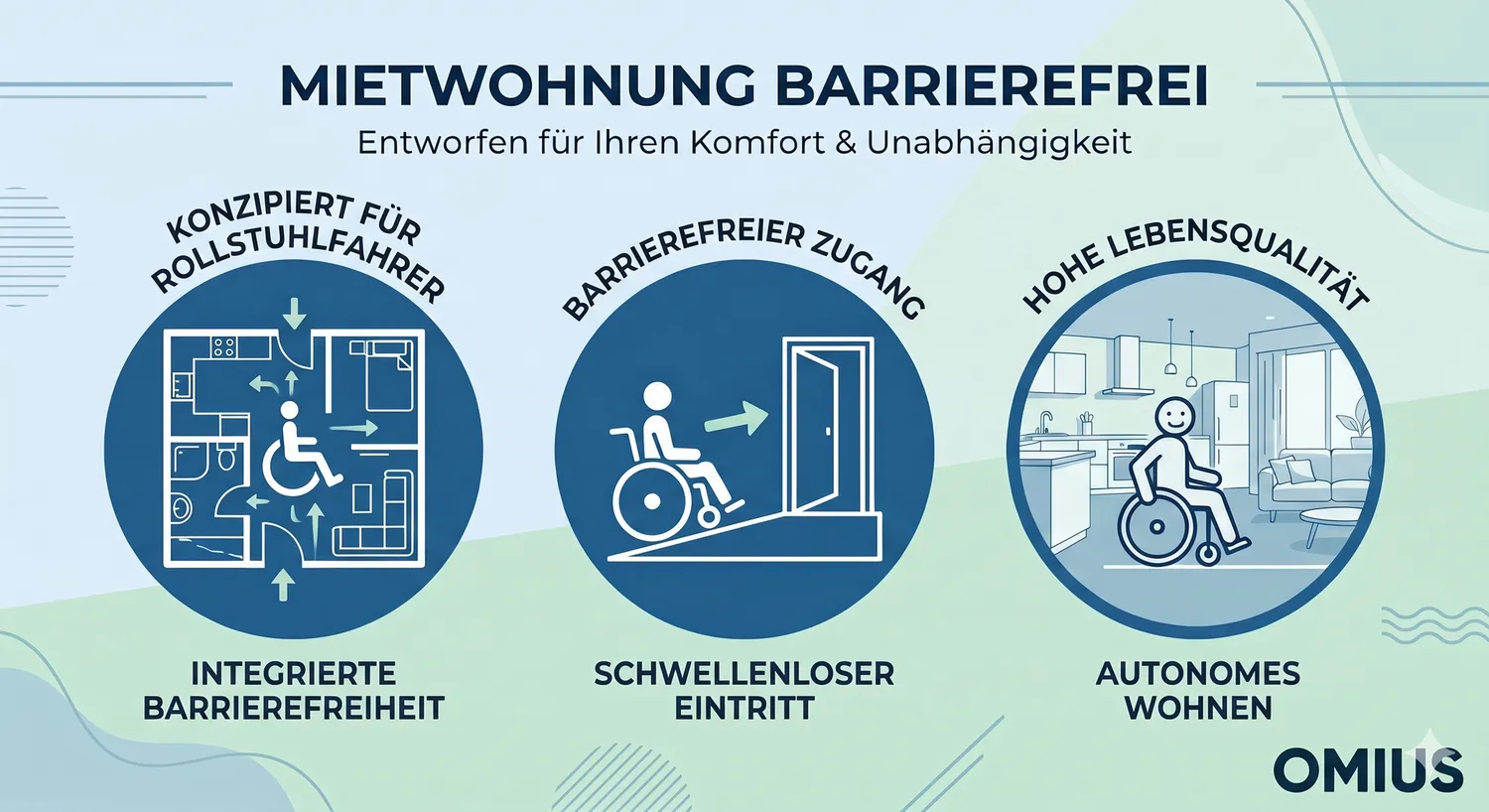 2 Zimmer Wohnung mit 56 m² in Jena – Bild 1