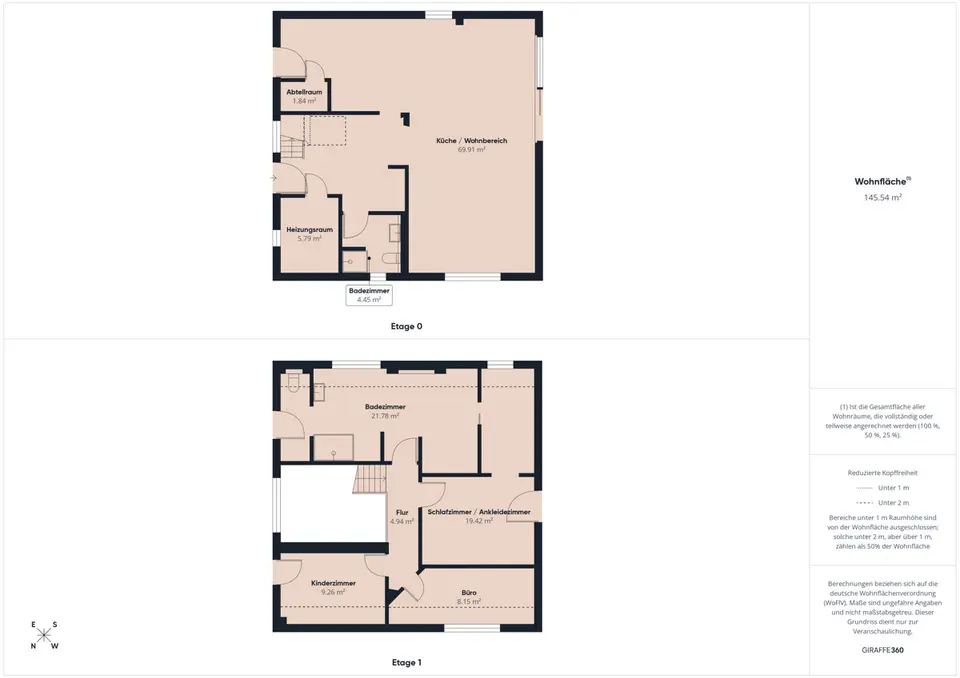 5 Zimmer Haus mit 168 m² in Kiel – Bild 5