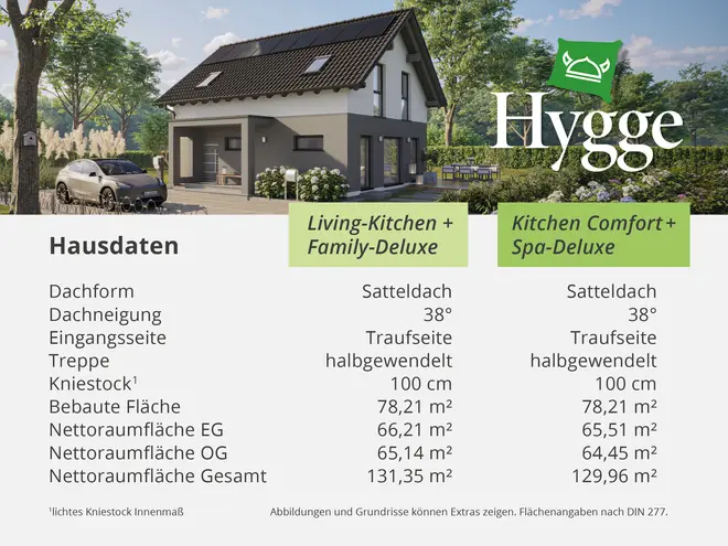 4 Zimmer Haus mit 120 m² in Mönchengladbach – Bild 5