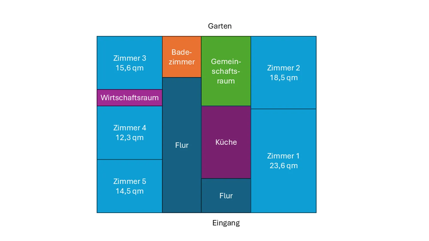 WG-Zimmer mit 19 m² in Augsburg – Bild 1