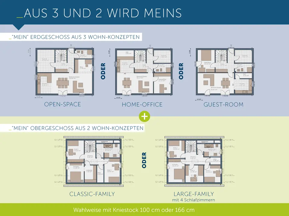 4 Zimmer Haus mit 156 m² in Herne – Bild 2