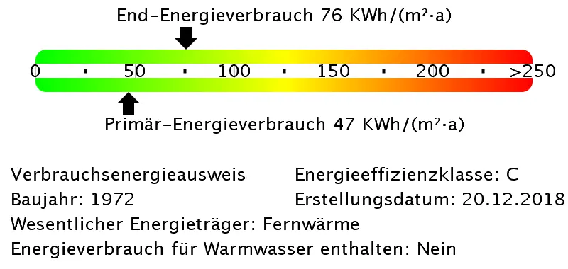 3 Zimmer Wohnung mit 56 m² in Schwerin – Bild 9