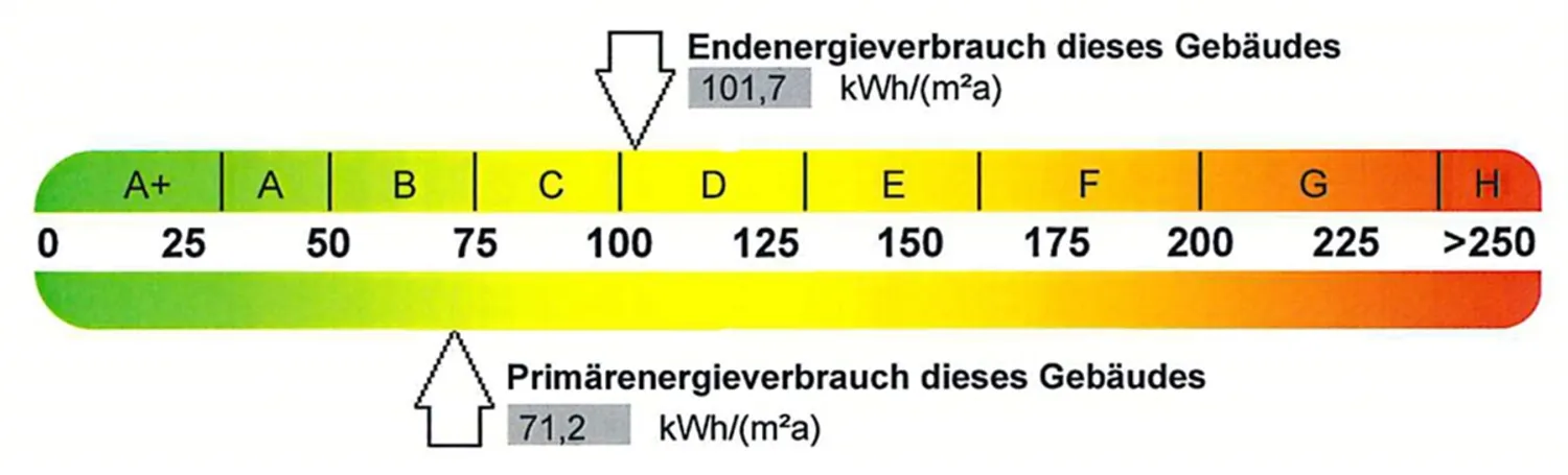 4 Zimmer Wohnung mit 103 m² in Gera – Bild 6