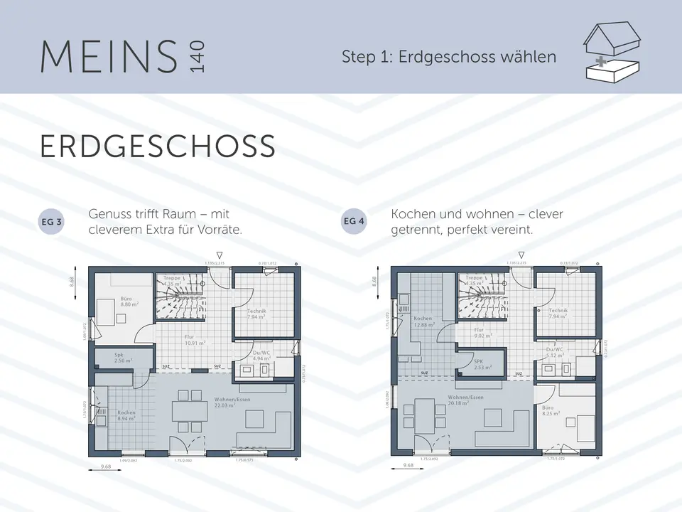 5 Zimmer Haus mit 140 m² in Bochum – Bild 4
