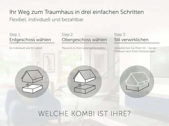 4 Zimmer Haus mit 133 m² in Bochum – Bild 2