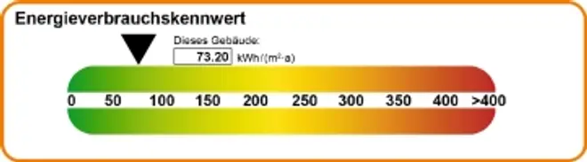 2 Zimmer Wohnung mit 53 m² in Berlin – Bild 6
