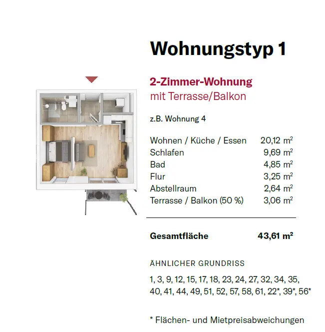 WG-Zimmer mit 68 m² in Fürth – Bild 6