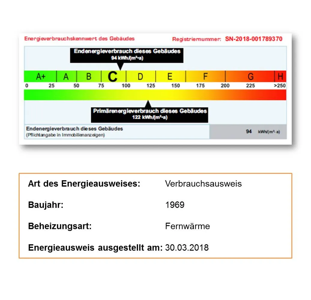 4 Zimmer Wohnung mit 72 m² in Freiberg – Bild 3