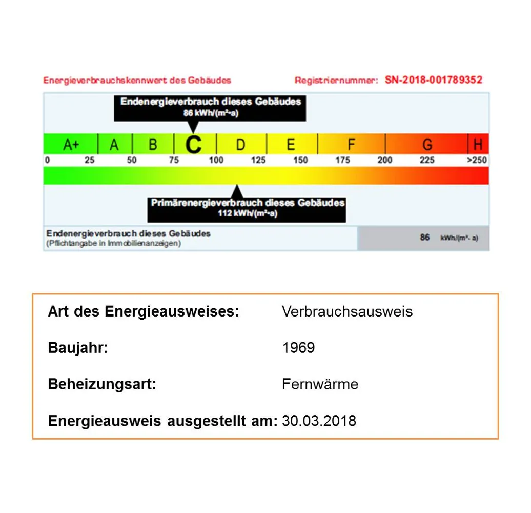 2 Zimmer Wohnung mit 49 m² in Freiberg – Bild 3