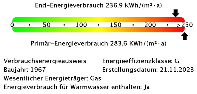 2 Zimmer Wohnung mit 61 m² in Duisburg – Bild 12