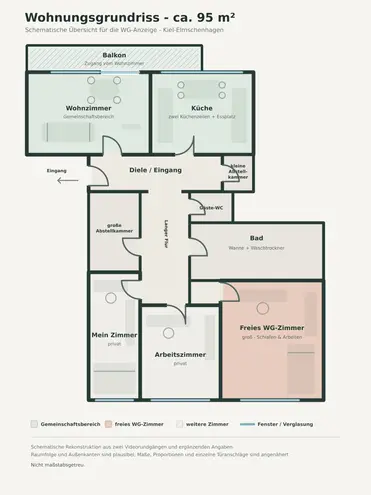 WG-Zimmer mit 13 m² in Kiel – Bild 3