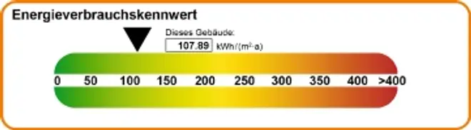 2 Zimmer Wohnung mit 58 m² in Berlin – Bild 8