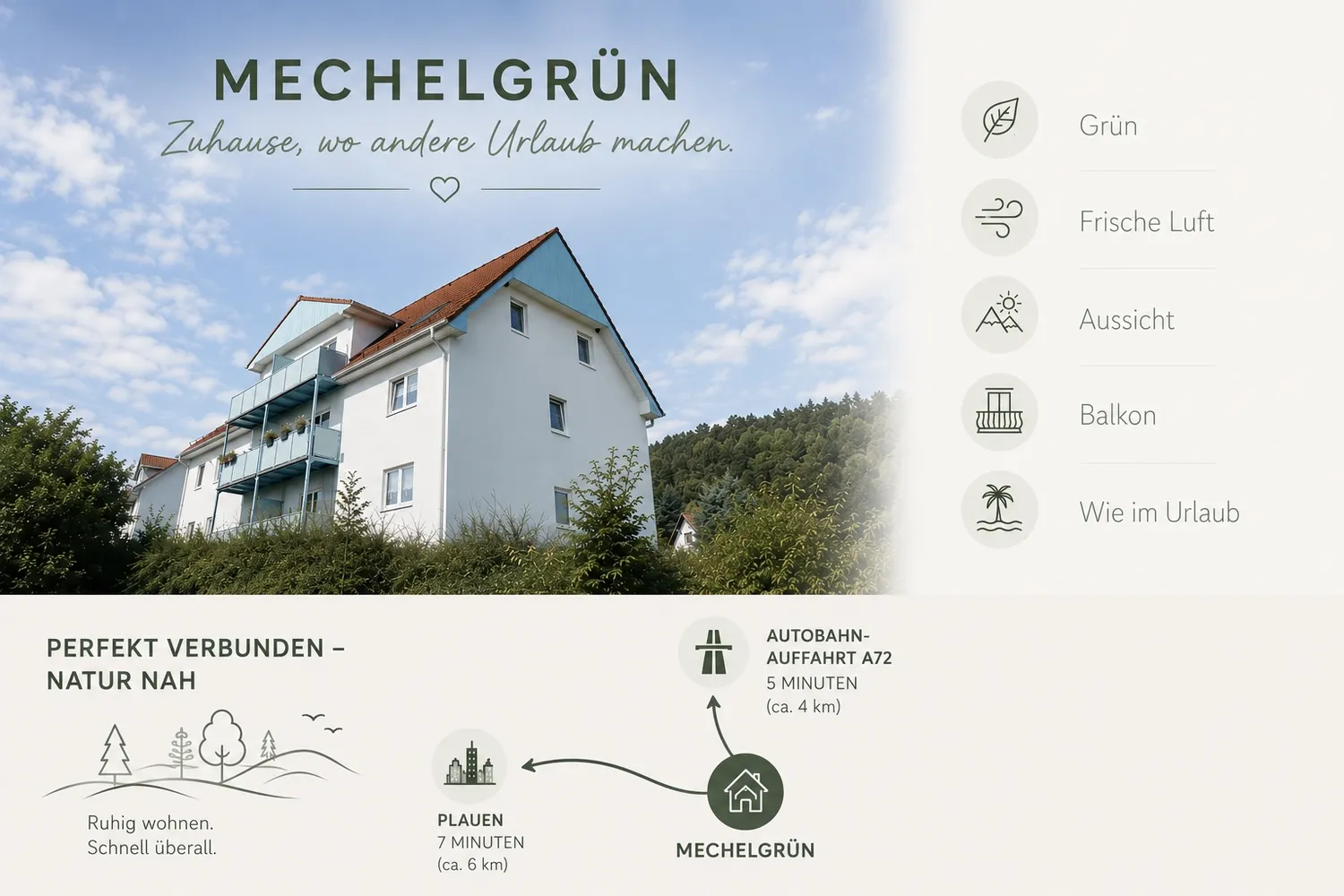 2 Zimmer Wohnung mit 60 m² in Plauen – Bild 3