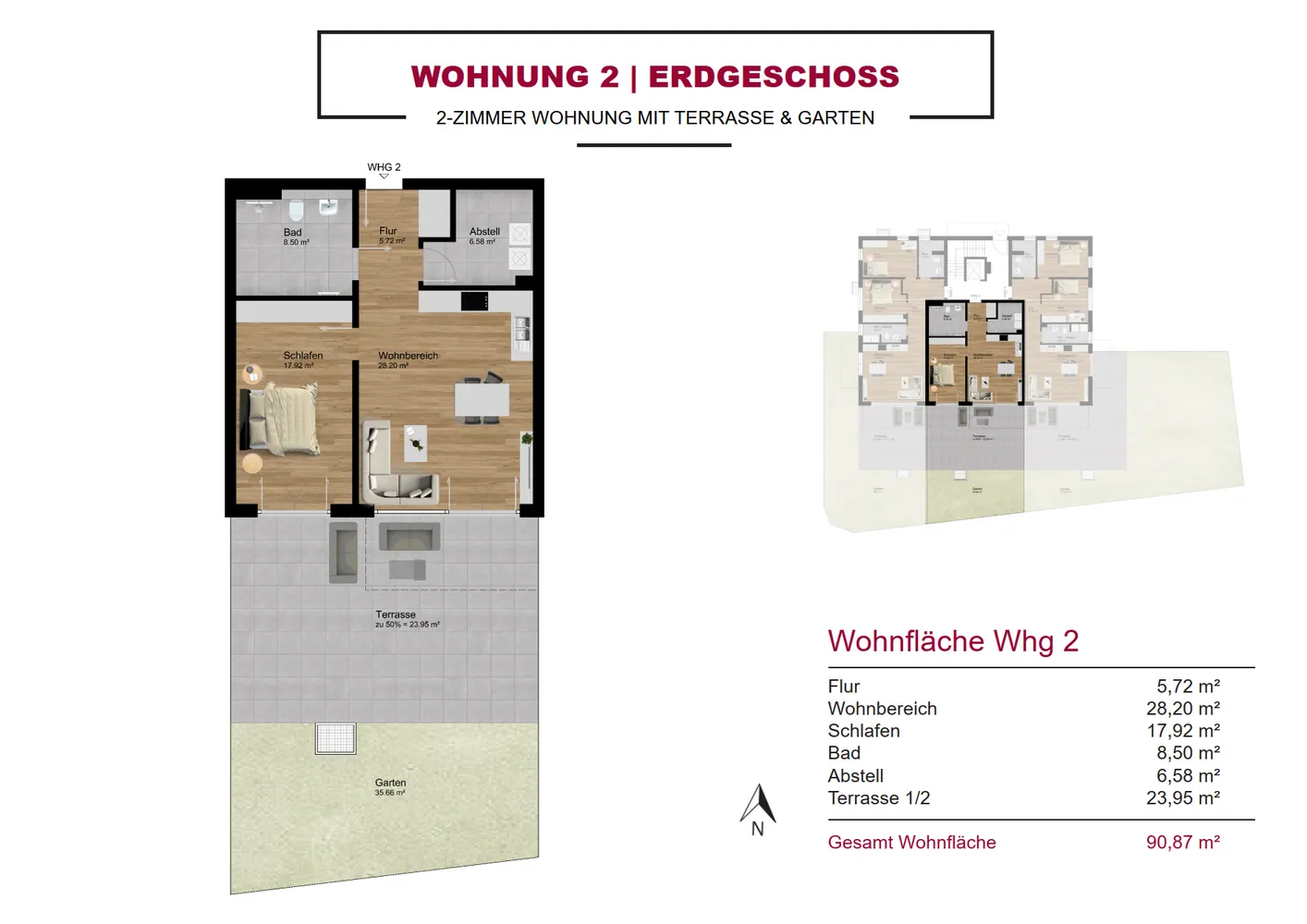 2 Zimmer Wohnung mit 91 m² in Kempten (Allgäu) – Bild 2