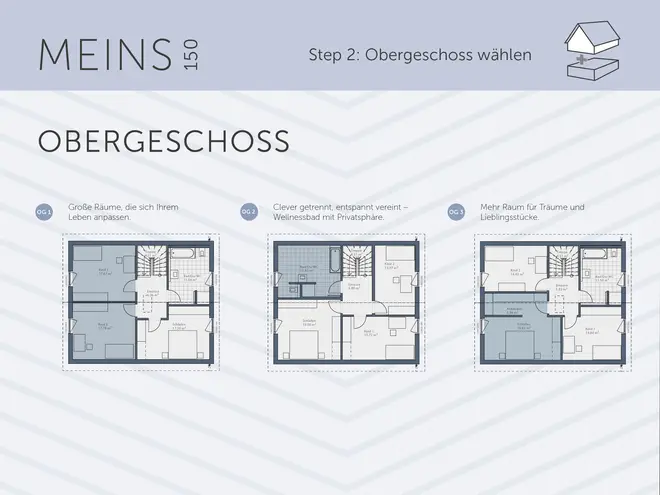 5 Zimmer Haus mit 151 m² in Neuss – Bild 4