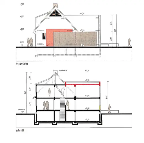 5 Zimmer Haus mit 160 m² in Gelsenkirchen – Bild 7