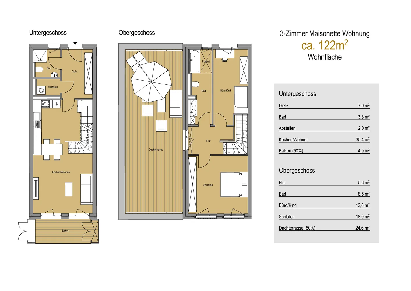 3 Zimmer Wohnung mit 120 m² in Coburg – Bild 2