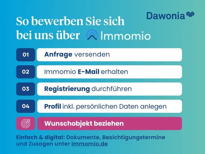2 Zimmer Wohnung mit 54 m² in Regensburg – Bild 6