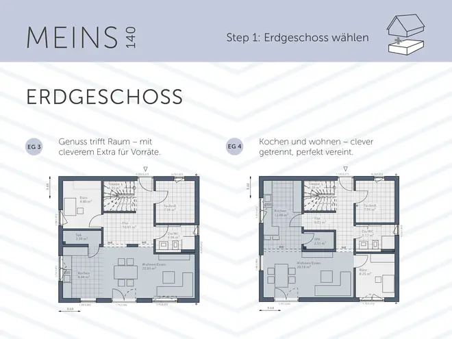 5 Zimmer Haus mit 112 m² in Duisburg – Bild 4