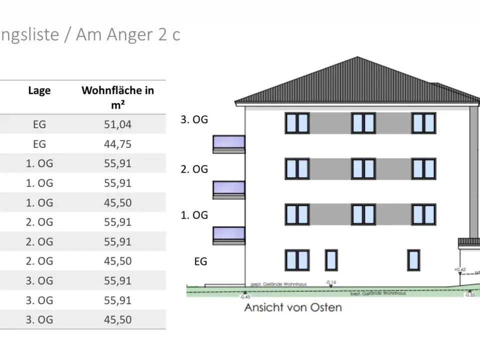 3 Zimmer Wohnung mit 55 m² in Cham – Bild 5