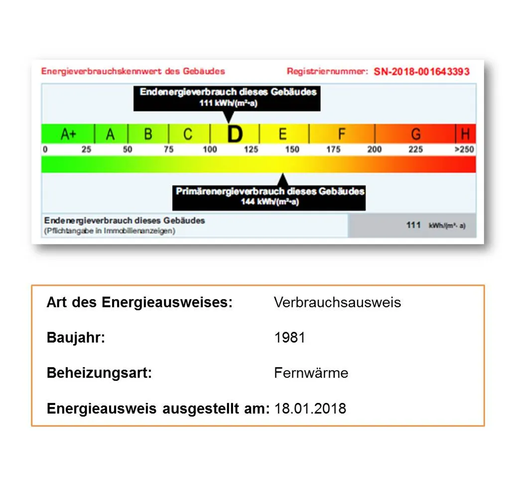 1 Zimmer Wohnung mit 36 m² in Freiberg – Bild 3