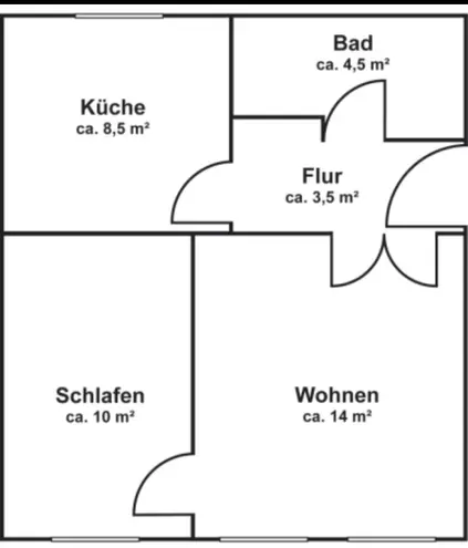 2 Zimmer Wohnung mit 42 m² in Hannover – Bild 10