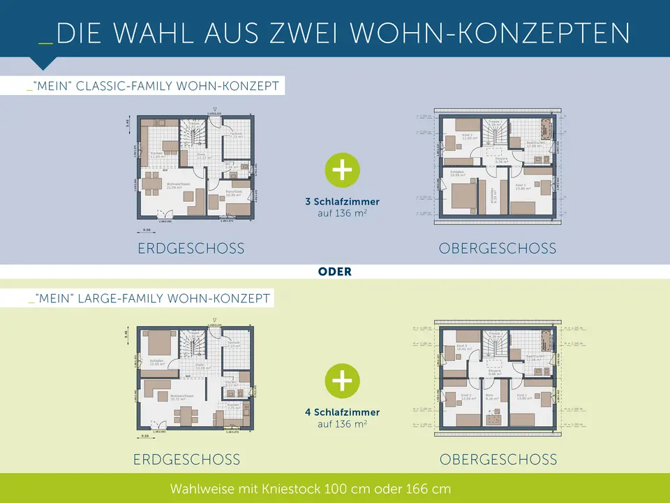 5 Zimmer Haus mit 136 m² in Recklinghausen – Bild 2