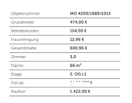 3 Zimmer Wohnung mit 66 m² in Wolfsburg – Bild 3