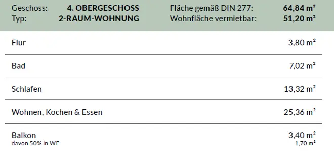 2 Zimmer Wohnung mit 52 m² in Magdeburg – Bild 6