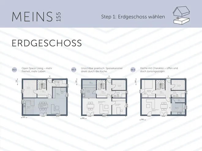 6 Zimmer Haus mit 152 m² in Essen – Bild 3