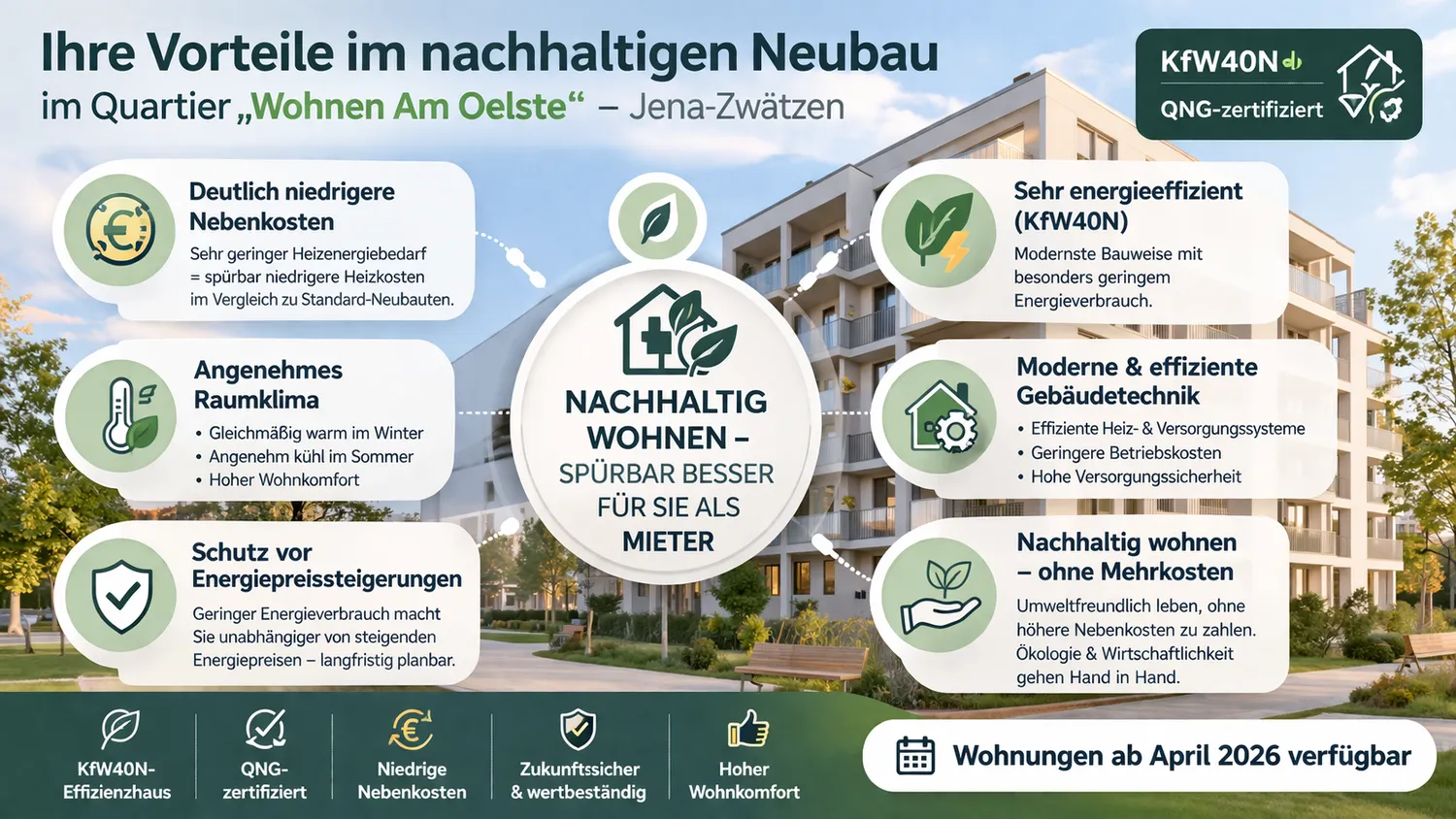 3 Zimmer Wohnung mit 96 m² in Jena – Bild 5