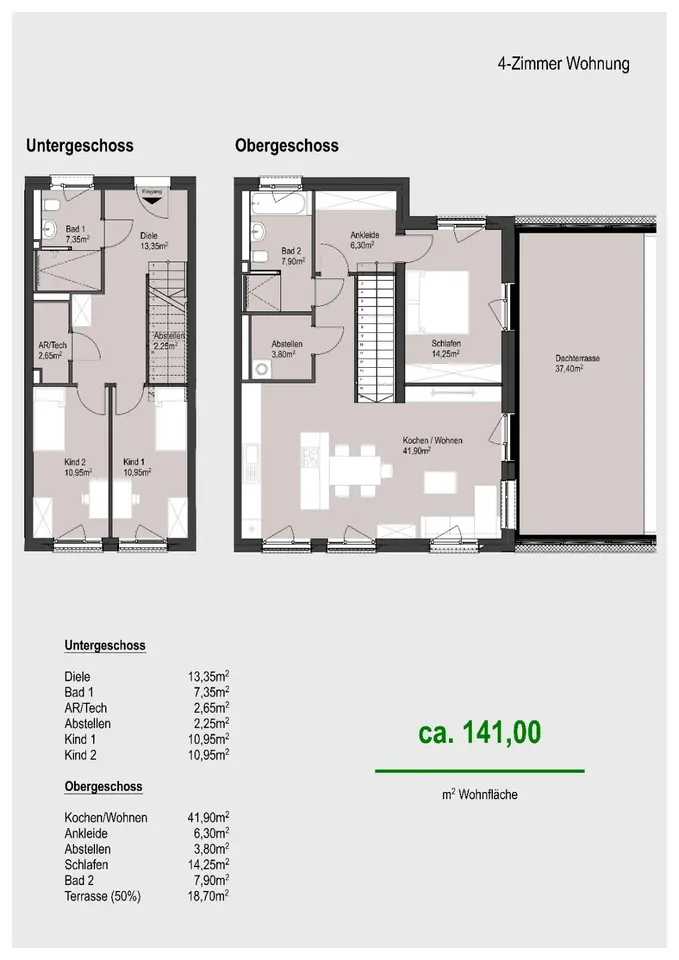 4 Zimmer Wohnung mit 141 m² in Erlangen – Bild 5