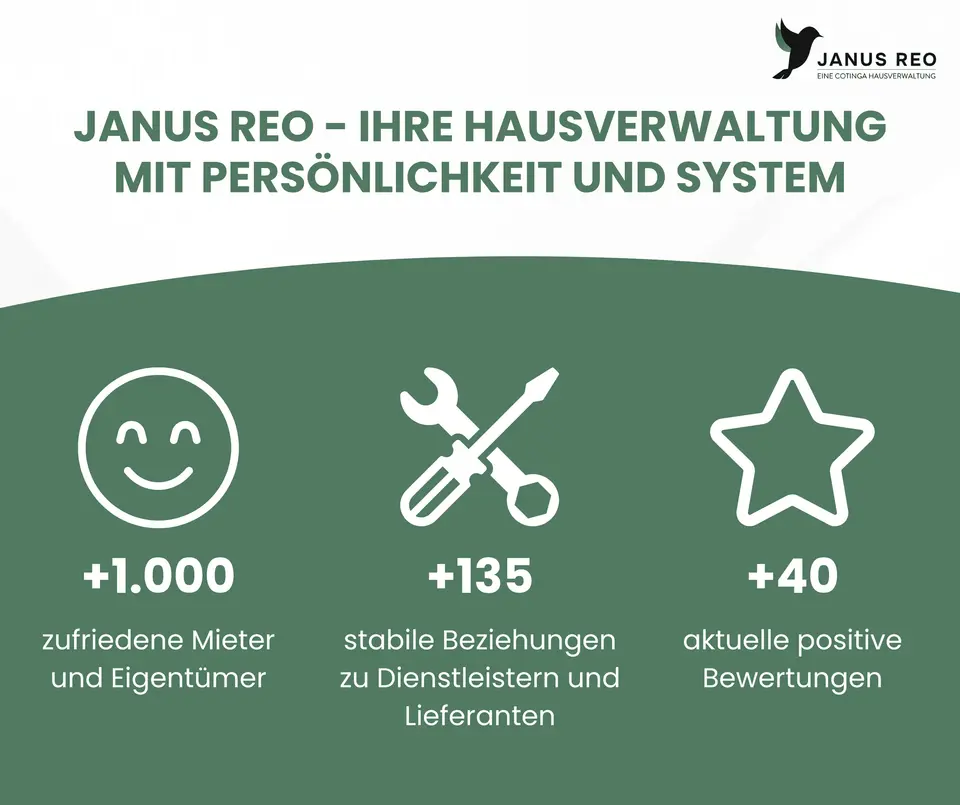 3 Zimmer Wohnung mit 66 m² in Dessau-Roßlau – Bild 10