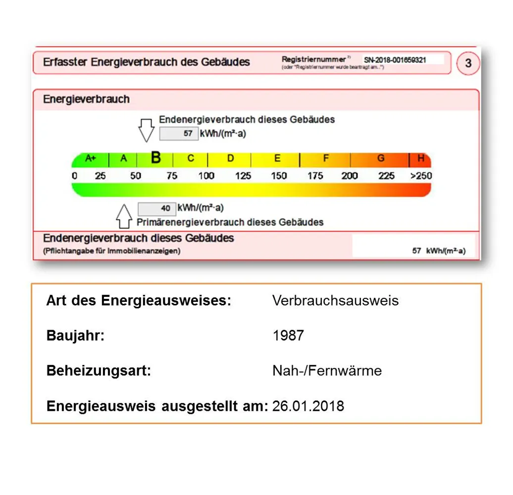 3 Zimmer Wohnung mit 56 m² in Freiberg – Bild 2