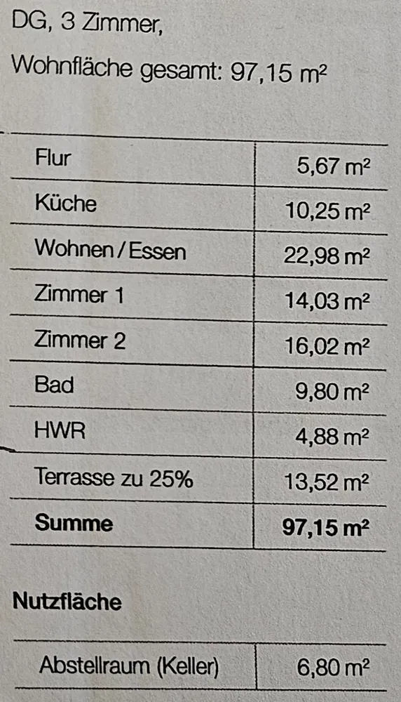 3 Zimmer Wohnung mit 97 m² in Berlin – Bild 7