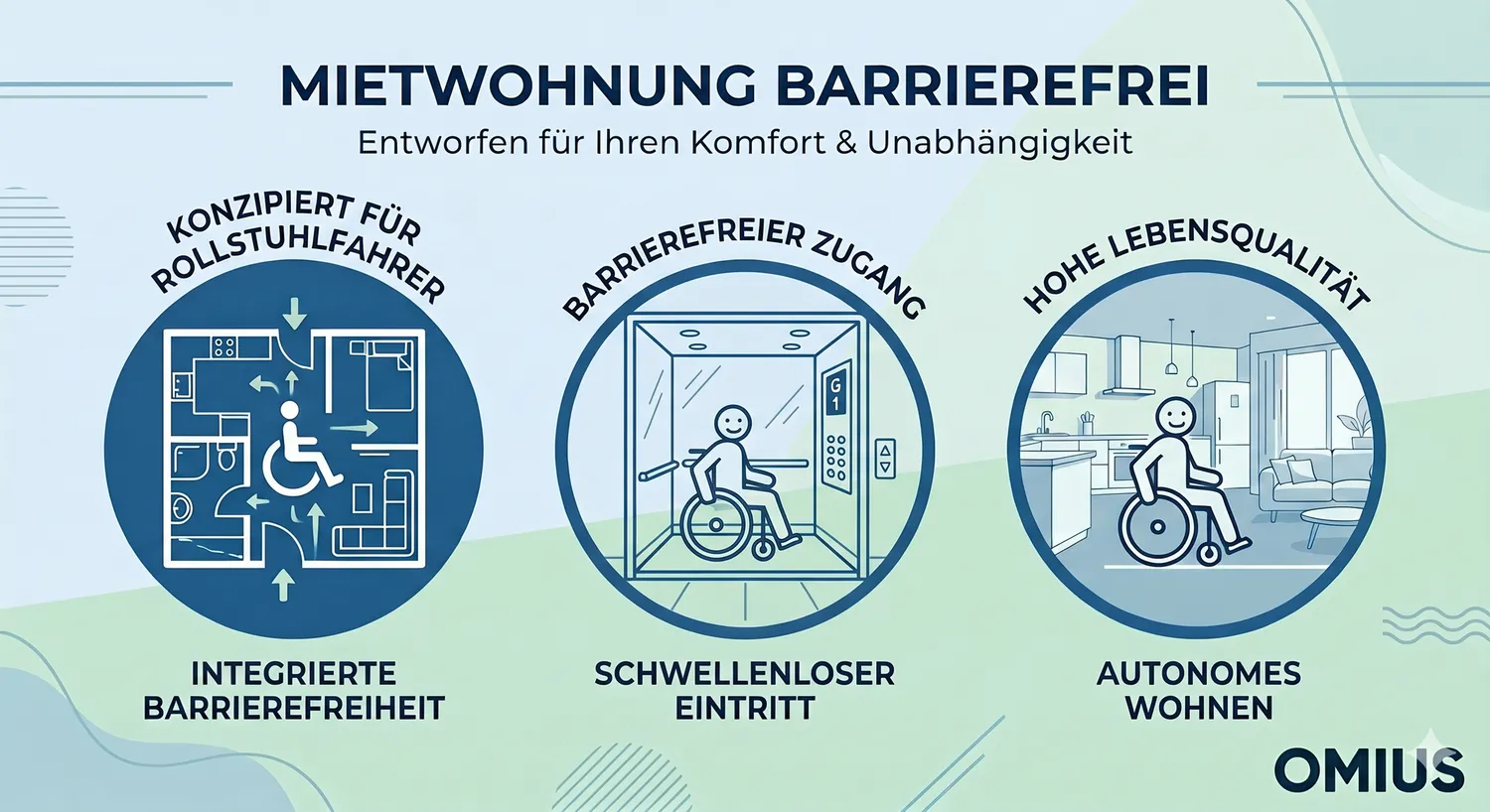 2 Zimmer Wohnung mit 73 m² in Jena – Bild 1