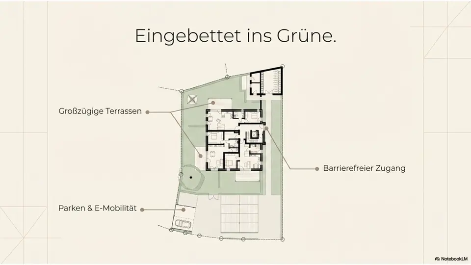 2 Zimmer Wohnung mit 63 m² in Ahaus – Bild 5