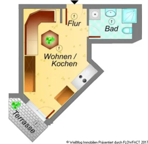 1 Zimmer Wohnung mit 22 m² in Chemnitz – Bild 2