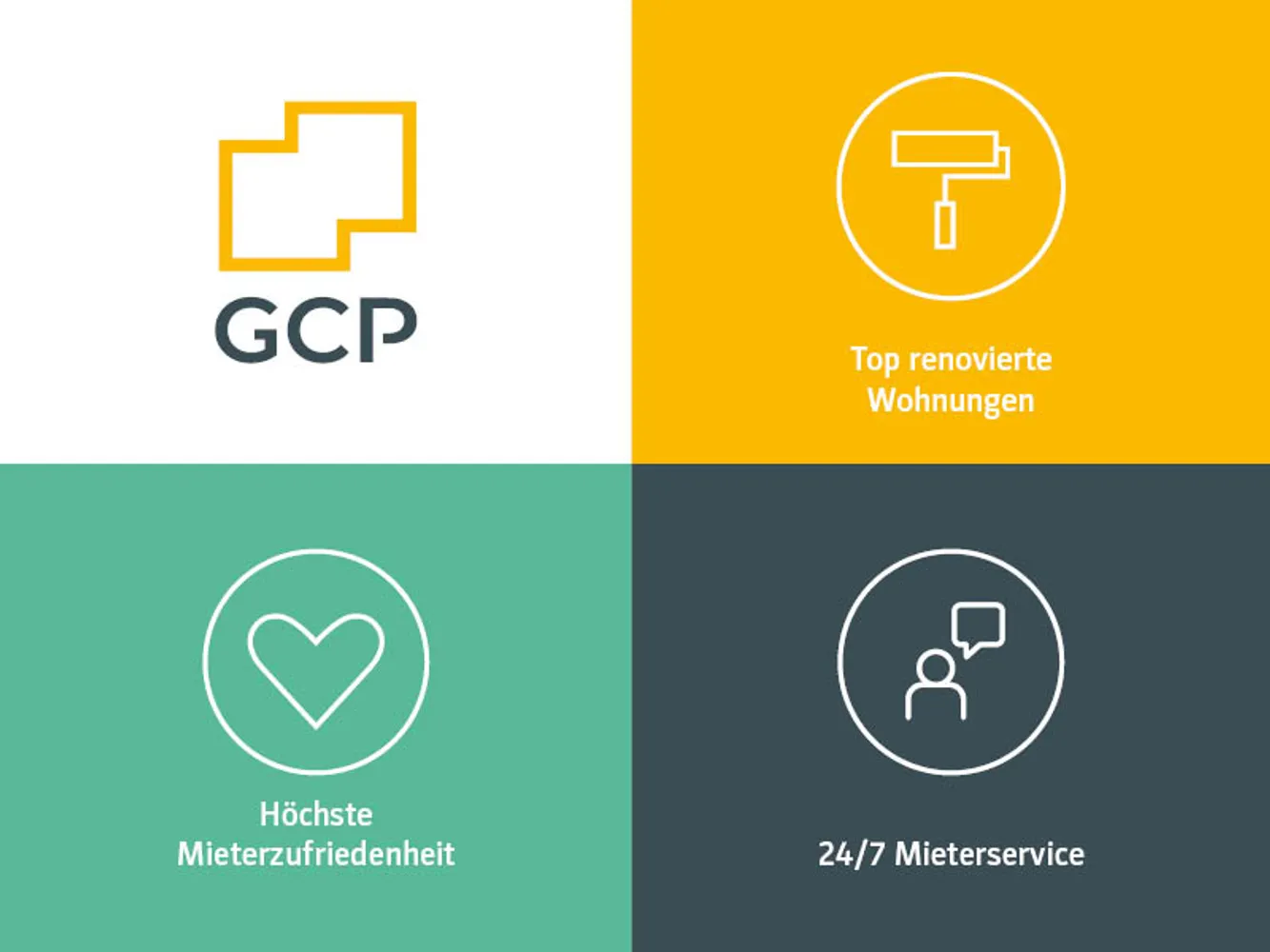 2 Zimmer Wohnung mit 76 m² in Bonn – Bild 8