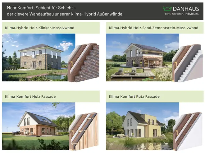 5 Zimmer Haus mit 140 m² in Krefeld – Bild 7