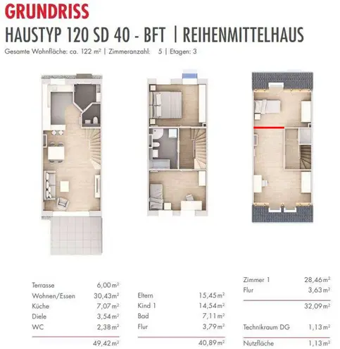 5 Zimmer Haus mit 122 m² in Dortmund – Bild 5