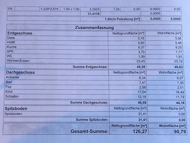 4 Zimmer Haus mit 126 m² in Berlin – Bild 5