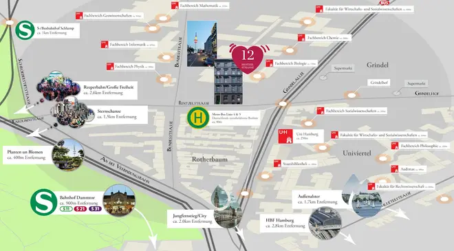 WG-Zimmer mit 17 m² in Hamburg – Bild 7