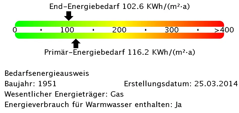 3 Zimmer Wohnung mit 60 m² in Ulm – Bild 4