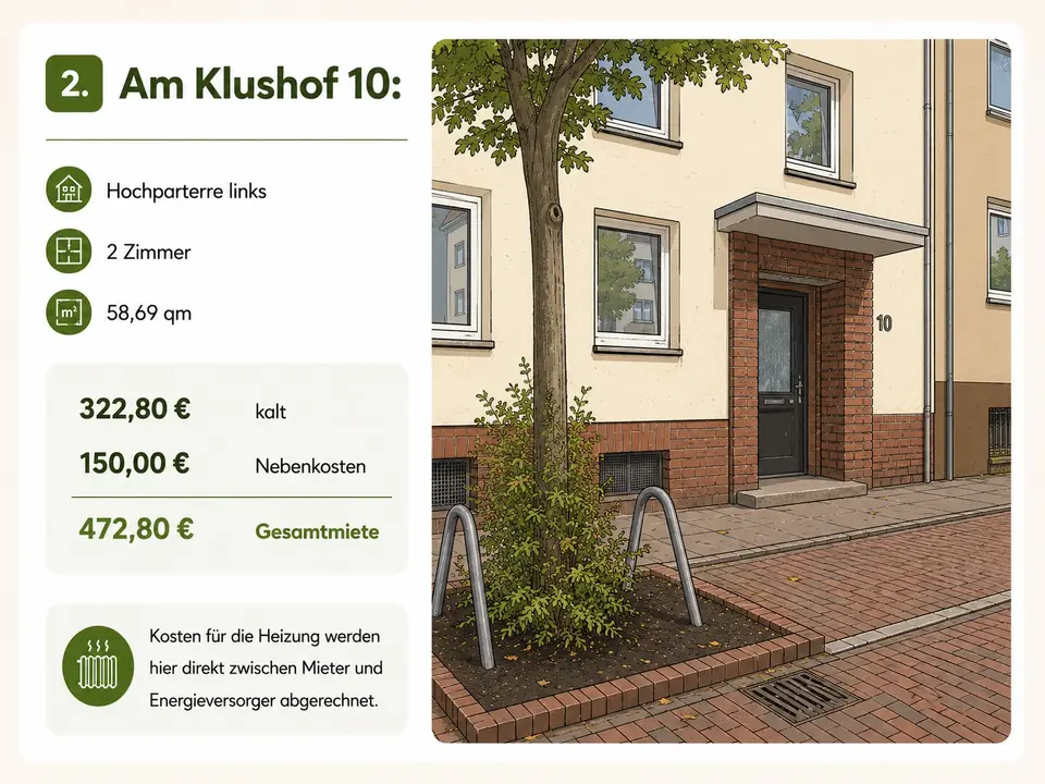 2 Zimmer Wohnung mit 50 m² in Bremerhaven – Bild 6