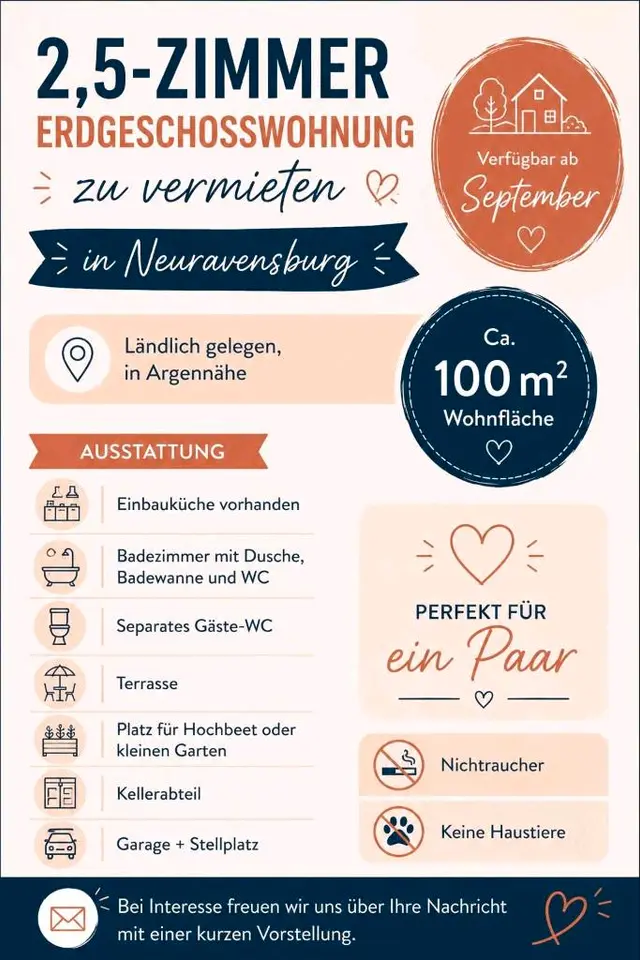 2 Zimmer Wohnung mit 66 m² in Lindau – Bild 10