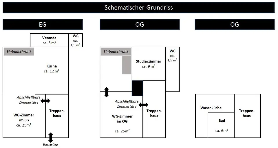 WG-Zimmer mit 80 m² in Reutlingen – Bild 7