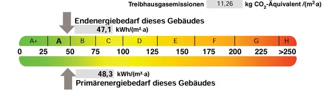 2 Zimmer Wohnung mit 53 m² in Lübeck – Bild 11