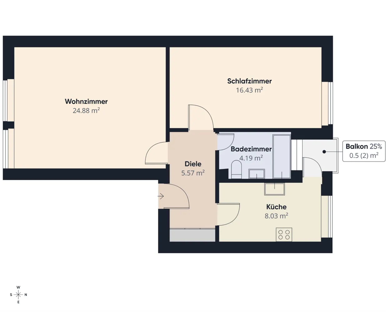 2 Zimmer Wohnung mit 60 m² in Bremerhaven – Bild 12