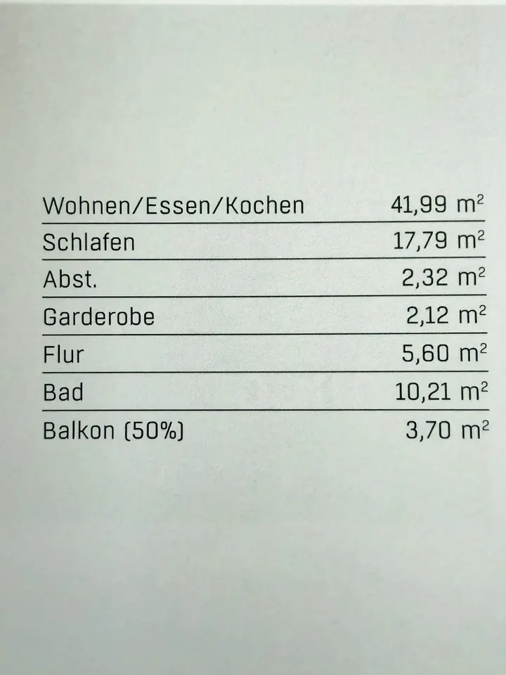 2 Zimmer Wohnung mit 80 m² in Bayreuth – Bild 10